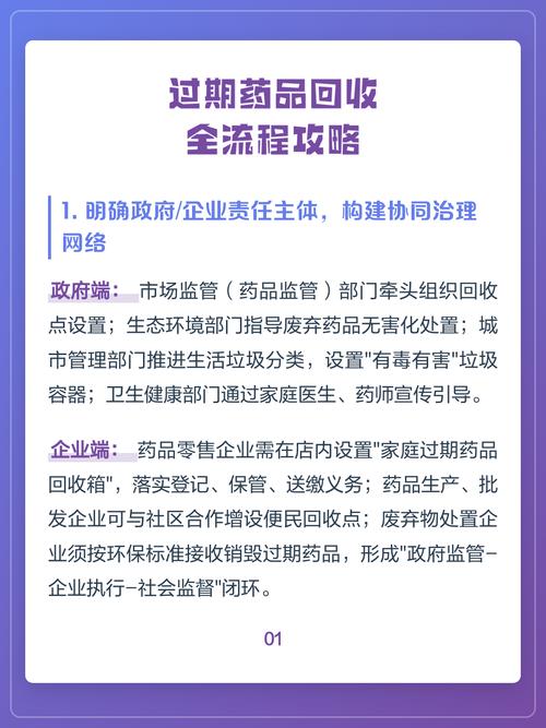 北京大医院有人回收靶向药吗？揭秘肿瘤药品回收的真实渠道与避坑指南