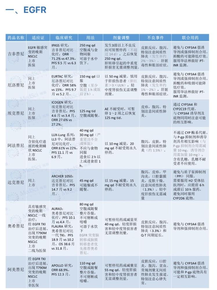 北京揭秘肿瘤药厂供应链背后的回收逻辑与高价变现路径