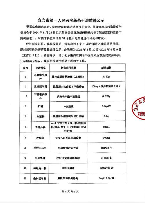 北京手把手揭秘全国收药网官网首页查询系统正确姿势